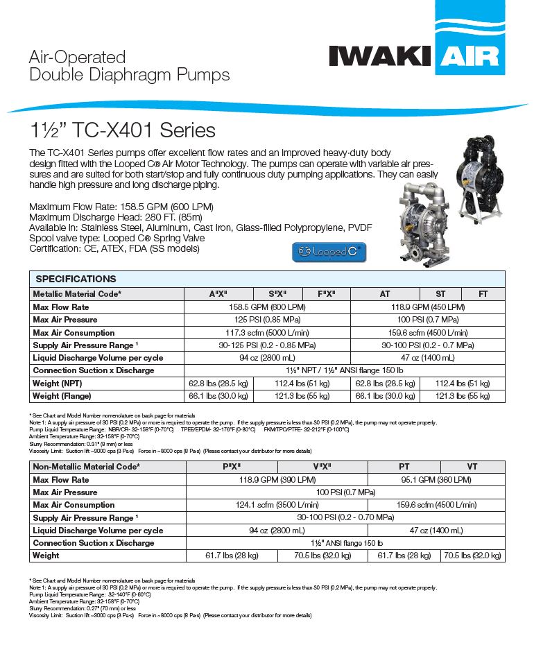 TC-X401 Series Pumps Data Sheet