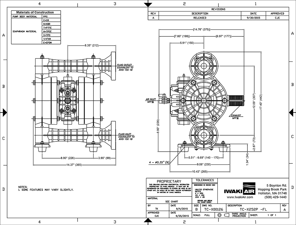 TC-X252 Series AODD Pumps Dimensions