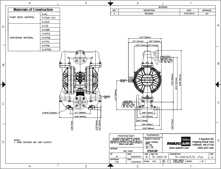 TC-X401 Series AODD Pumps Dimensions
