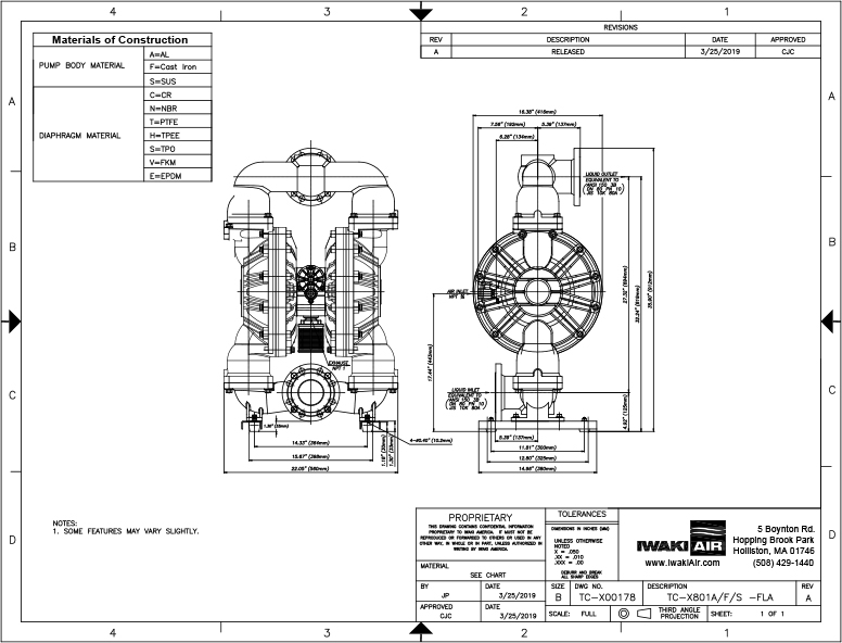 3″ TC-X801 Series Pumps Dimensions